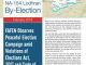 NA-154 Lodhran By-Election: FAFEN Observes Peaceful Election Campaign amid Violations of Elections Act, 2017 and Code of Conduct