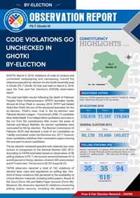 Code Violations Go Unchecked in Ghotki By-election