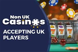 Exploring Non UK Based Gambling Sites A Comprehensive Guide